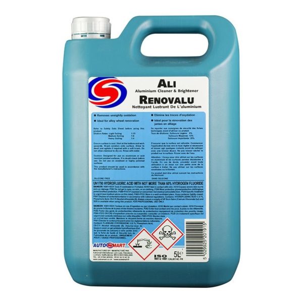 RENOVALU